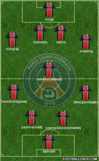 Paris Saint-Germain Formation 2012