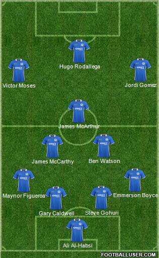 Wigan Athletic Formation 2012