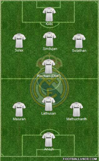Real Madrid C.F. Formation 2012