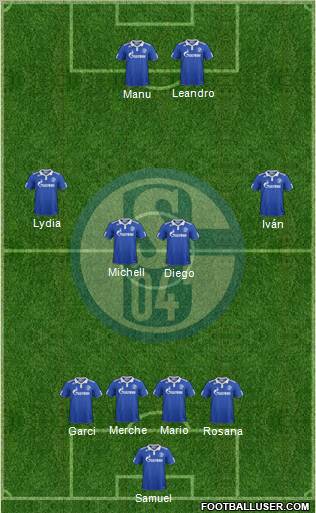 FC Schalke 04 Formation 2012