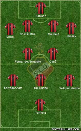 Sporting Clube Olhanense Formation 2012