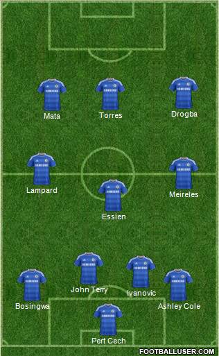 Chelsea Formation 2012