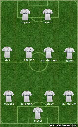 Tottenham Hotspur Formation 2012