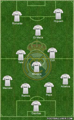 Real Madrid C.F. Formation 2012