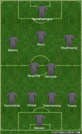 World Cup 2010 Team Formation 2012