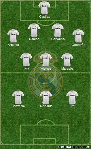 Real Madrid C.F. Formation 2012