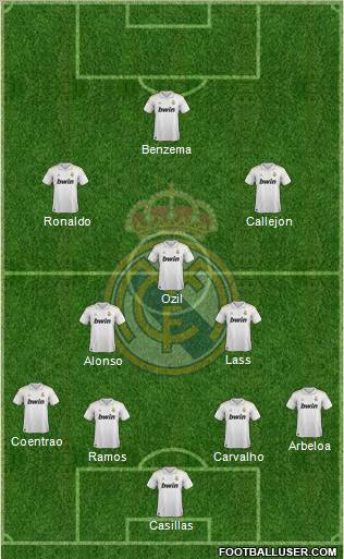 Real Madrid C.F. Formation 2012