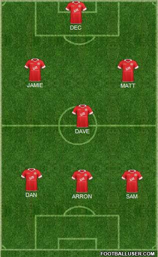 Accrington Stanley Formation 2012