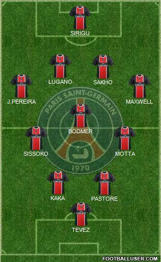 Paris Saint-Germain Formation 2012
