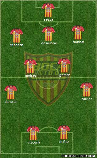 Boca Unidos Formation 2012