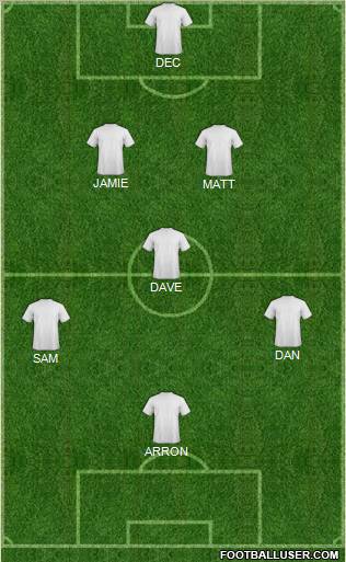 Football Manager Team Formation 2012