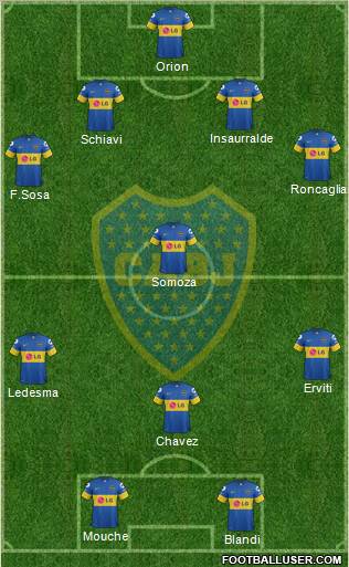 Boca Juniors Formation 2012