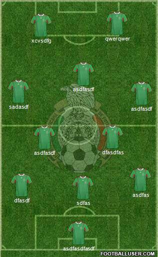 Mexico Formation 2012