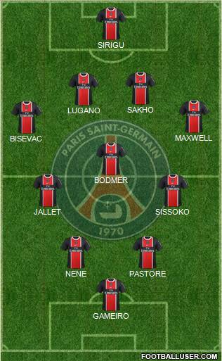 Paris Saint-Germain Formation 2012