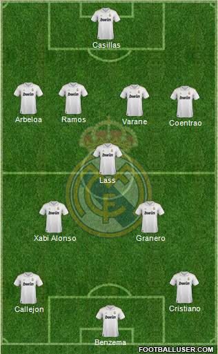 Real Madrid C.F. Formation 2012