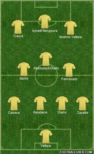 World Cup 2010 Team Formation 2012