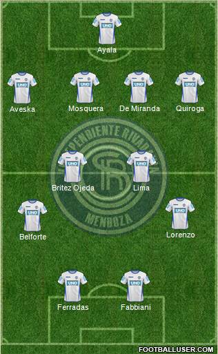 Independiente Rivadavia de Mendoza Formation 2012