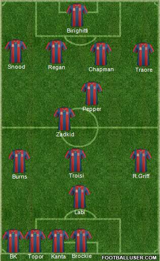 Newcastle Jets 4-2-3-1 football formation