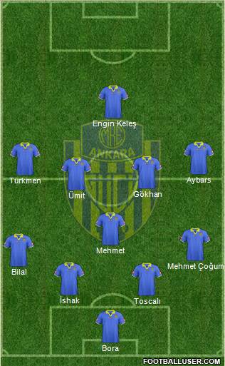 MKE Ankaragücü Formation 2012