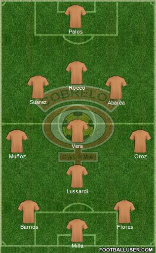 CD Cobreloa S.A.D.P. Formation 2012