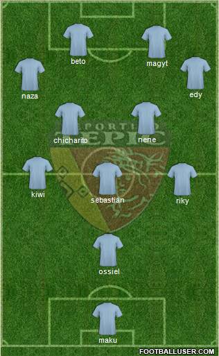 Club Deportivo Tepic Formation 2012