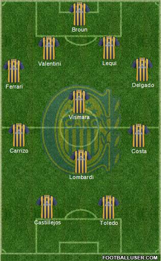 Rosario Central Formation 2012