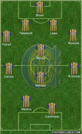 Rosario Central Formation 2012