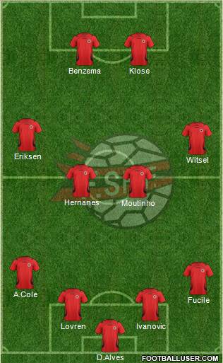 Albania Formation 2012
