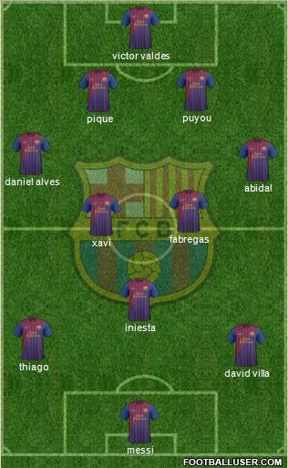 F.C. Barcelona Formation 2012