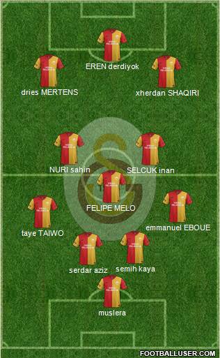 Galatasaray SK Formation 2012