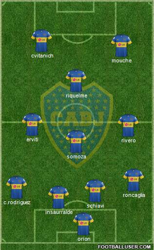 Boca Juniors Formation 2012