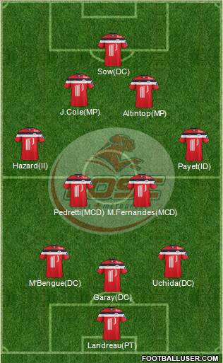 LOSC Lille Métropole Formation 2012