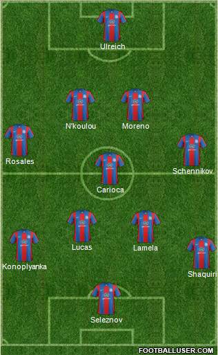 Crystal Palace Formation 2012