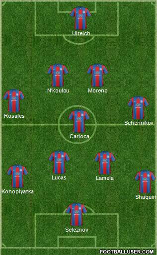 Crystal Palace football formation