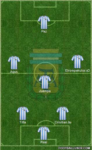 Argentina Formation 2012