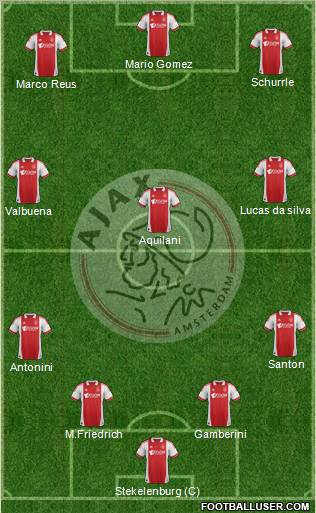 AFC Ajax Formation 2012