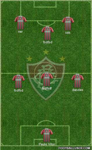 Fluminense FC Formation 2012