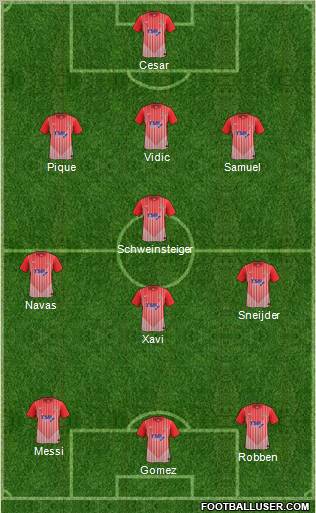 Lincoln City Formation 2012