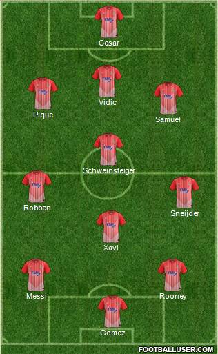 Lincoln City Formation 2012