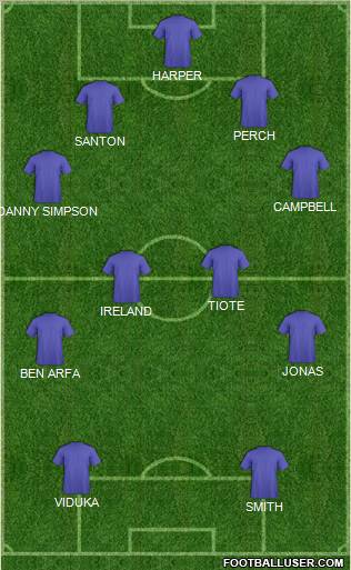 Pro Evolution Soccer Team Formation 2012