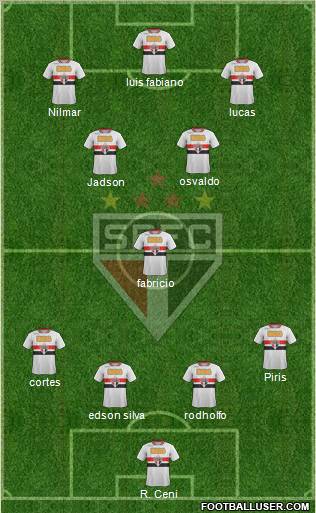 São Paulo FC Formation 2012