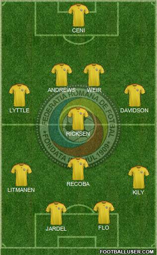 Romania football formation