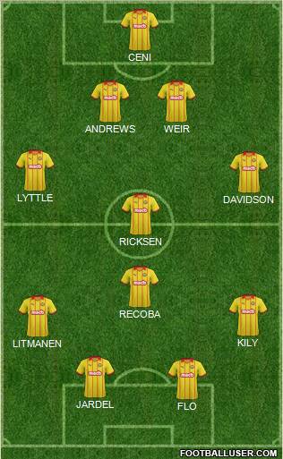 Partick Thistle Formation 2012