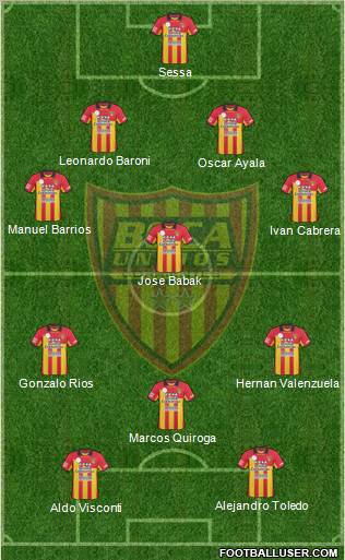 Boca Unidos Formation 2012