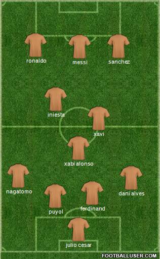 Pro Evolution Soccer Team Formation 2012