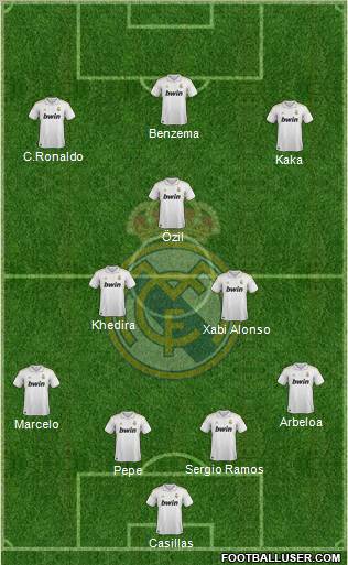 Real Madrid C.F. Formation 2012
