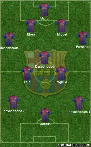 F.C. Barcelona Formation 2012