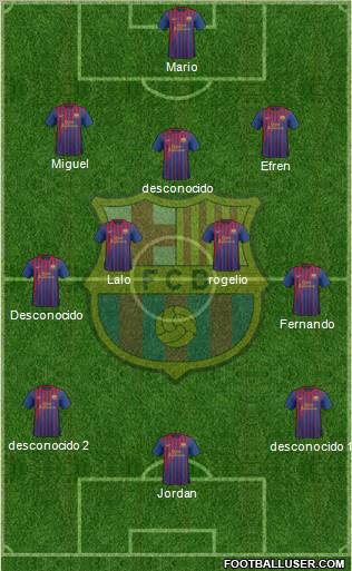 F.C. Barcelona Formation 2012