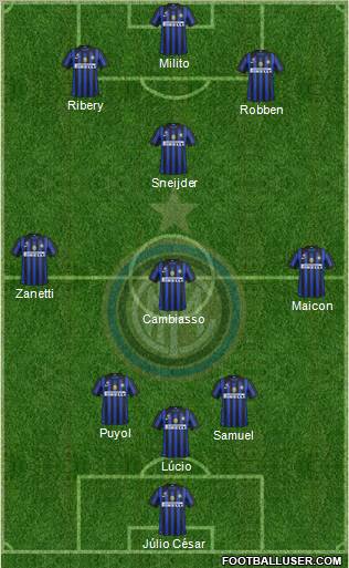 F.C. Internazionale Formation 2012