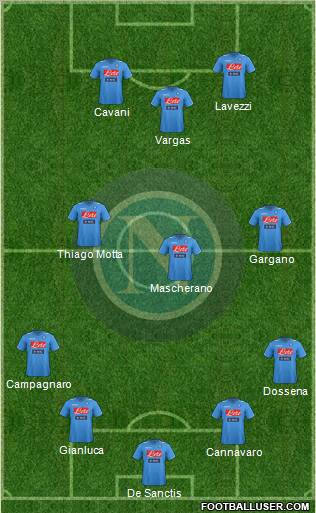 Napoli Formation 2012